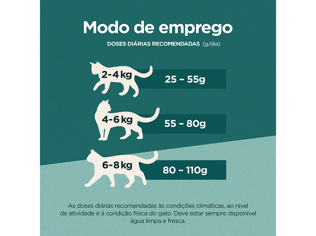 RAÇÃO PARA GATO PURINA ONE DUAL NATURE ESTERILIZADO SALMÃO 750G