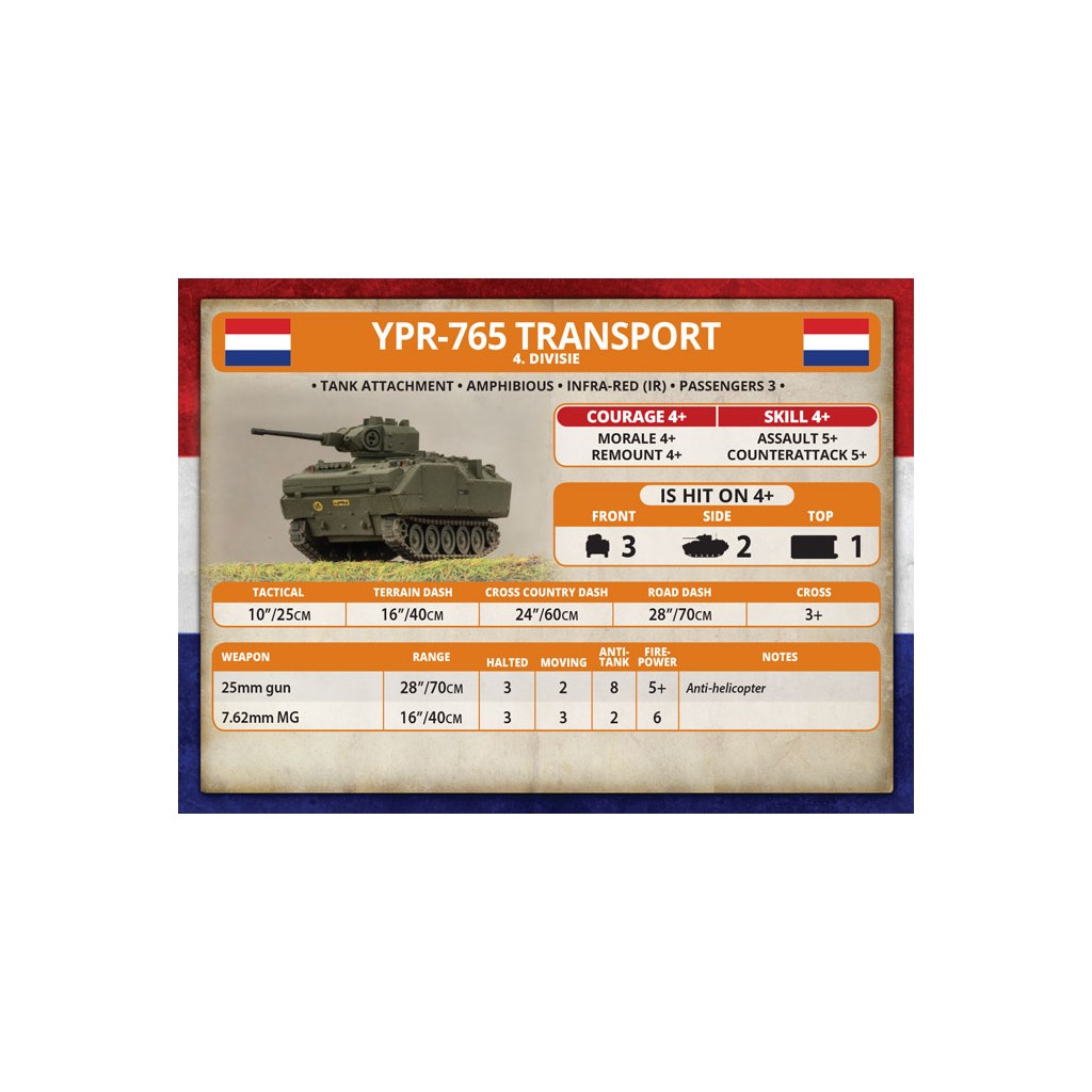Team Yankee - Dutch YPR-765 Platoon