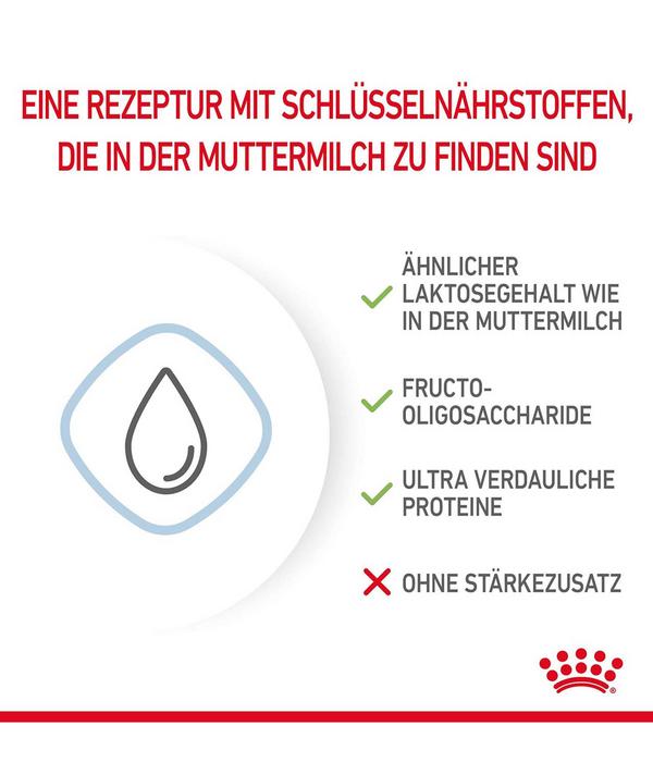 ROYAL CANIN® Babydog Milk