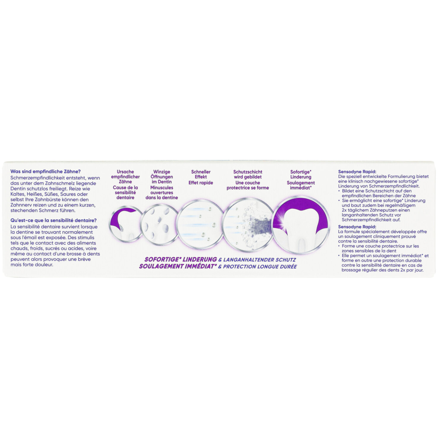 Sensodyne Rapid