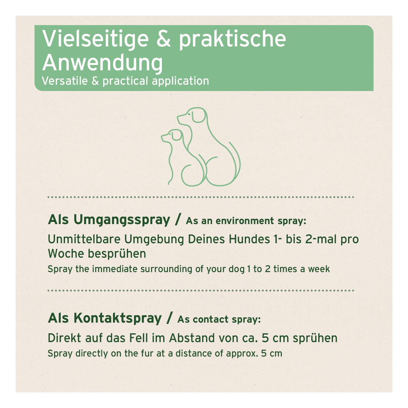 AniForte Zeckenspray für Hunde 100ml