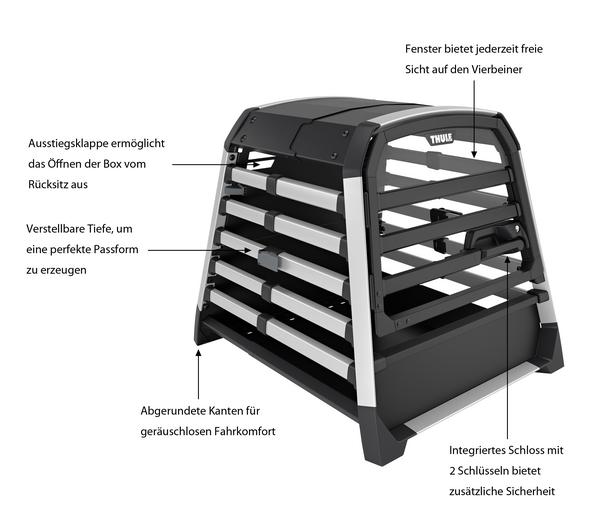 THULE® Allax threshold compatible M Compact