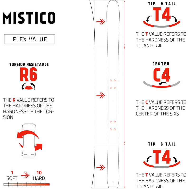 Ski Trab Mistico 2 Tourenski 24/25
