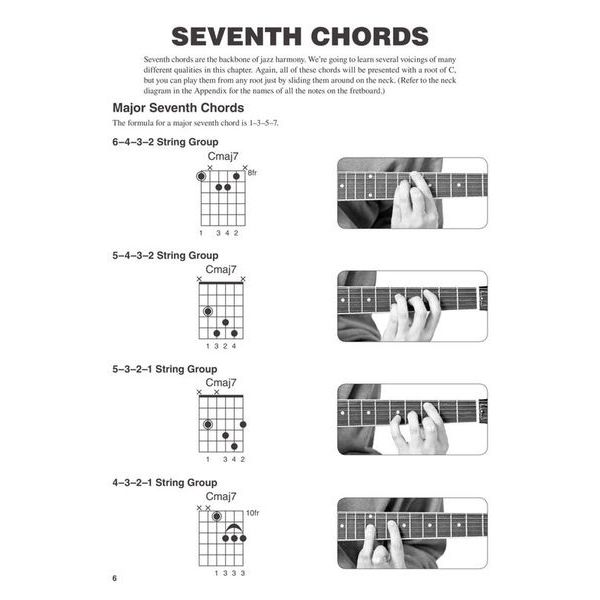 Hal Leonard Chad Johnson: Jazz Guitar