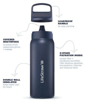 Bouteille filtre à eau LifeStraw Go 2.0 isolée en acier inoxydable 700 ml-Noir