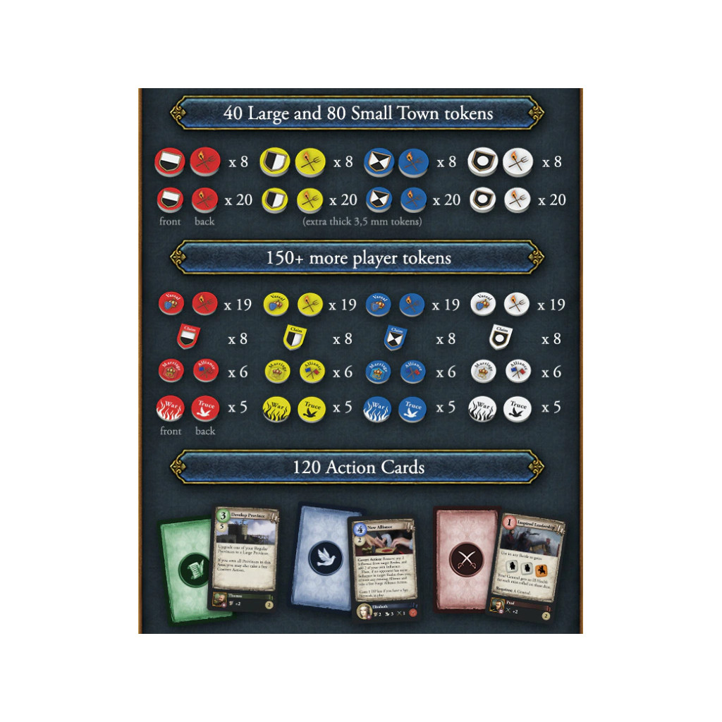 Europa Universalis : The Price of Power - Kickstarter Standard Edition
