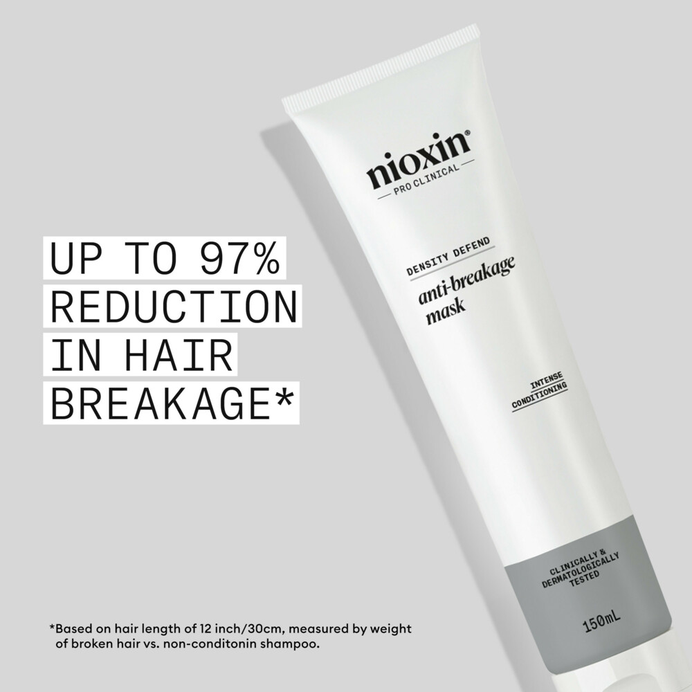 Nioxin Anti-Breakage StrengtheningMasker150 ml