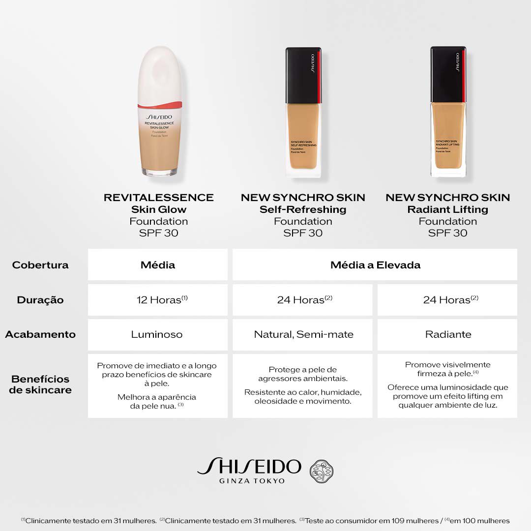 SHISEIDO SHISEIDO MAQUILHAGEM SYNCHRO SKIN SELF-REFRESHING FOUNDATION