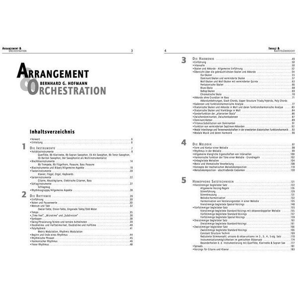 Alfred Music Publishing Arrangement & Orchestration