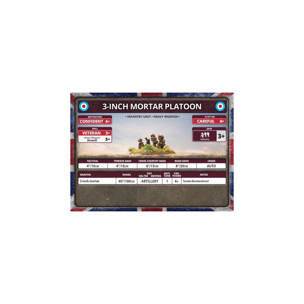 Flames of War - 3-inch Mortar Platoon