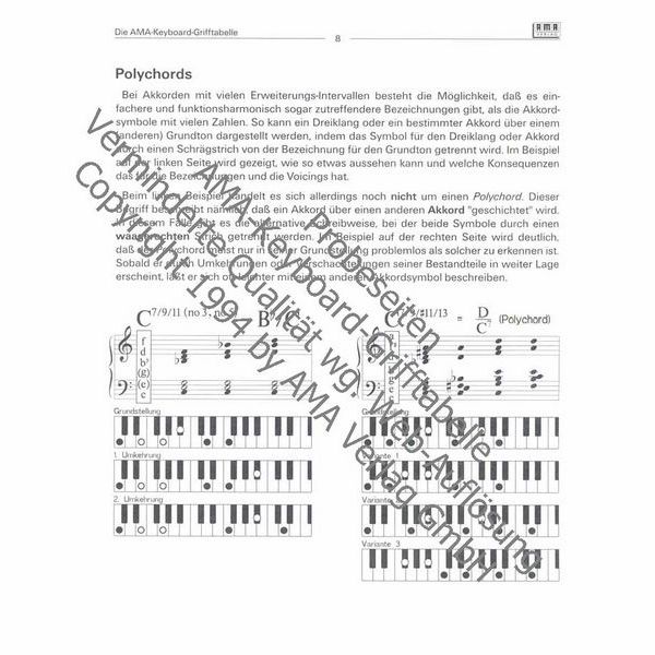 AMA Verlag Die AMA-Keyboard-Grifftabelle