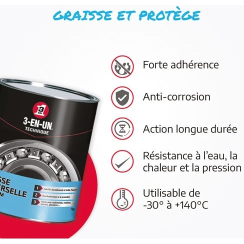 Graisse universelle au lithium 3-EN-UN Technique