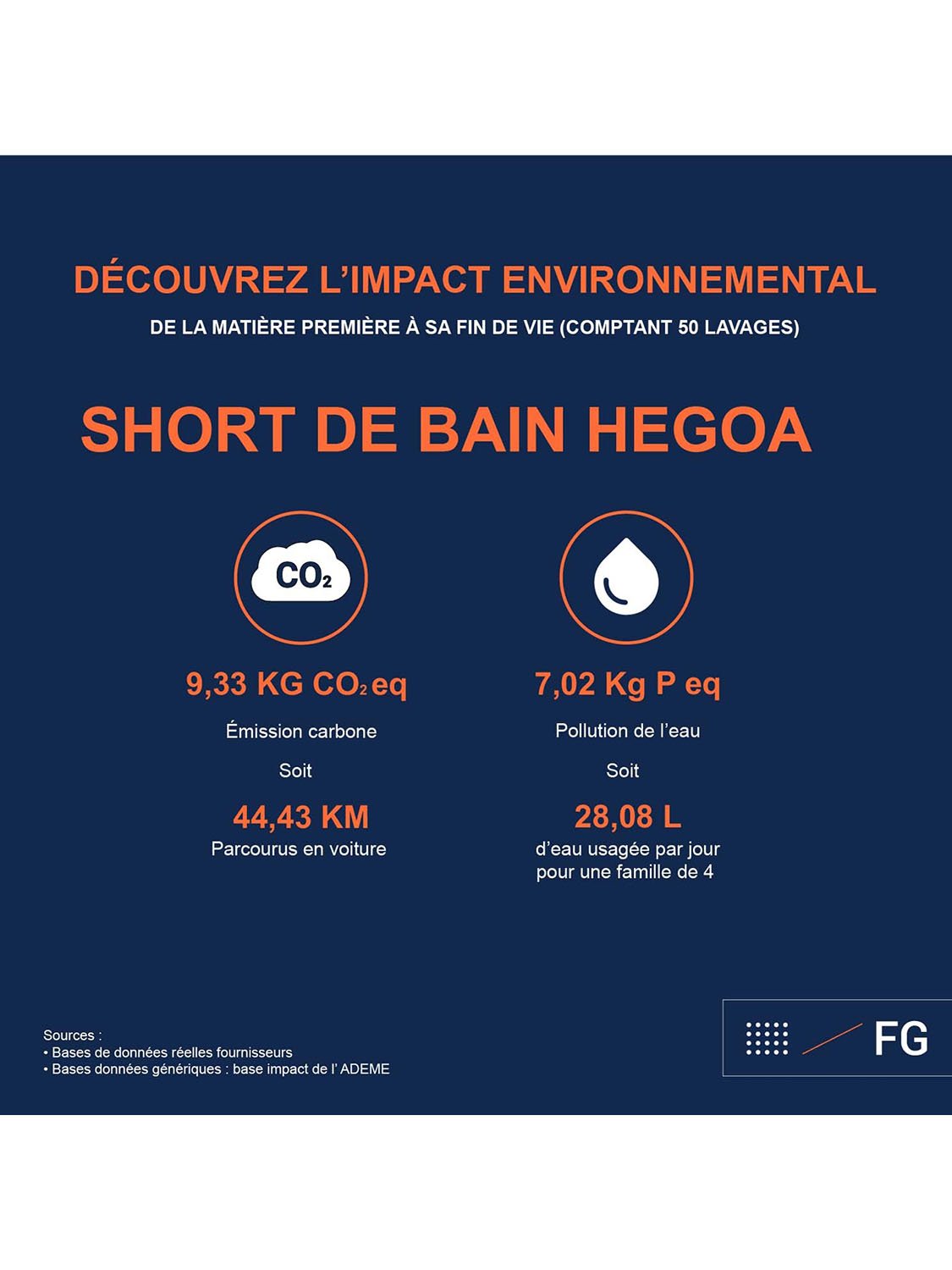 Short de Bain Homme Fabriqué en France Marine