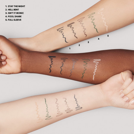 M·A·C Cosmetics Crayon gel eyeliner Hell bent