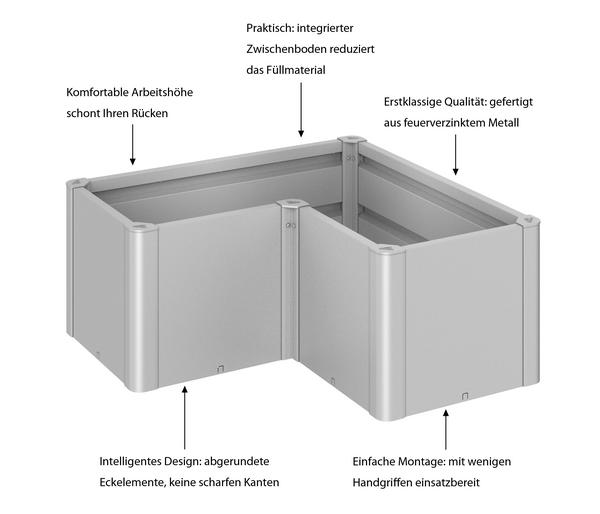 Biohort Hochbeet Belvedere L100