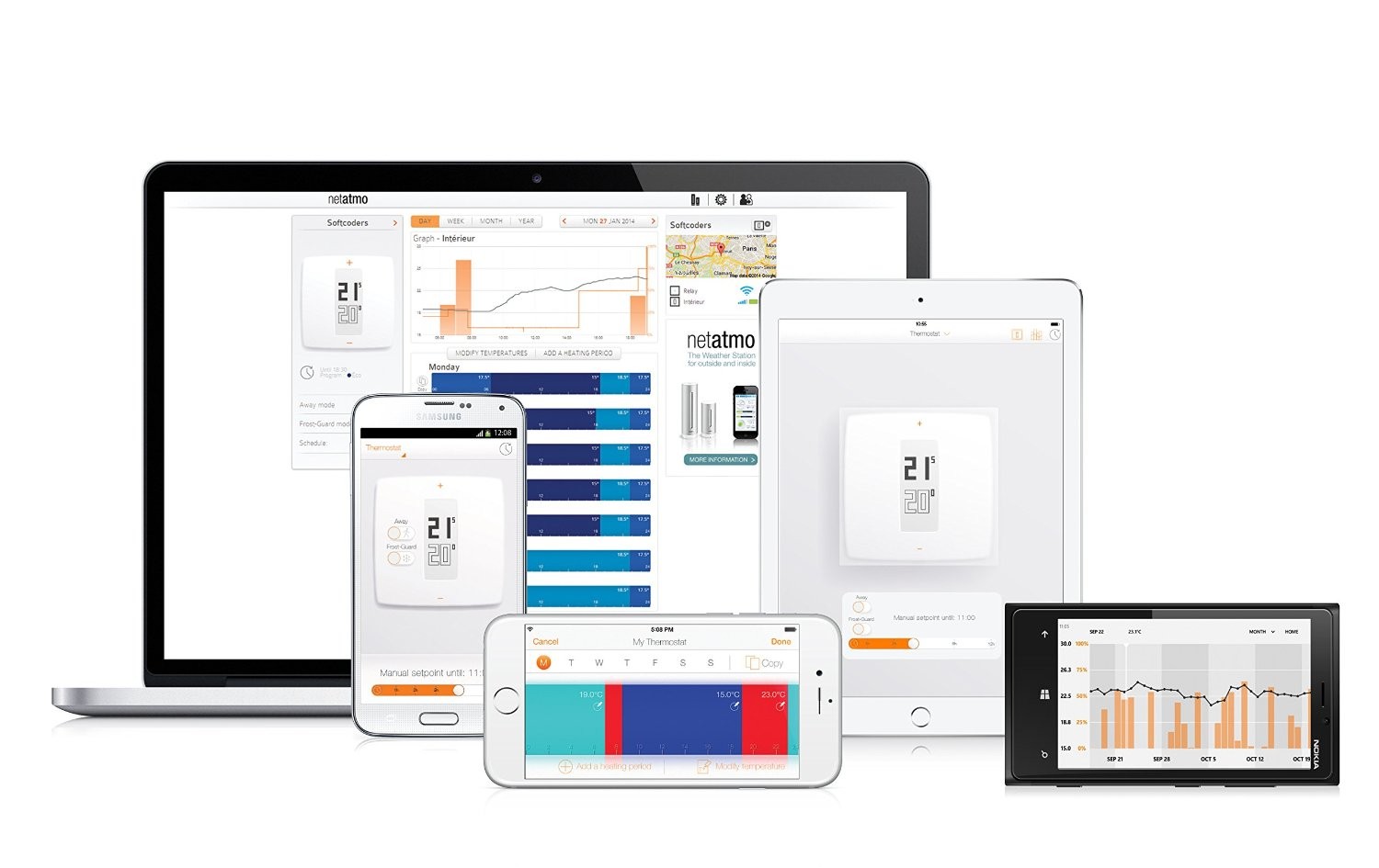 Netatmo - Smart Home Thermostat V2