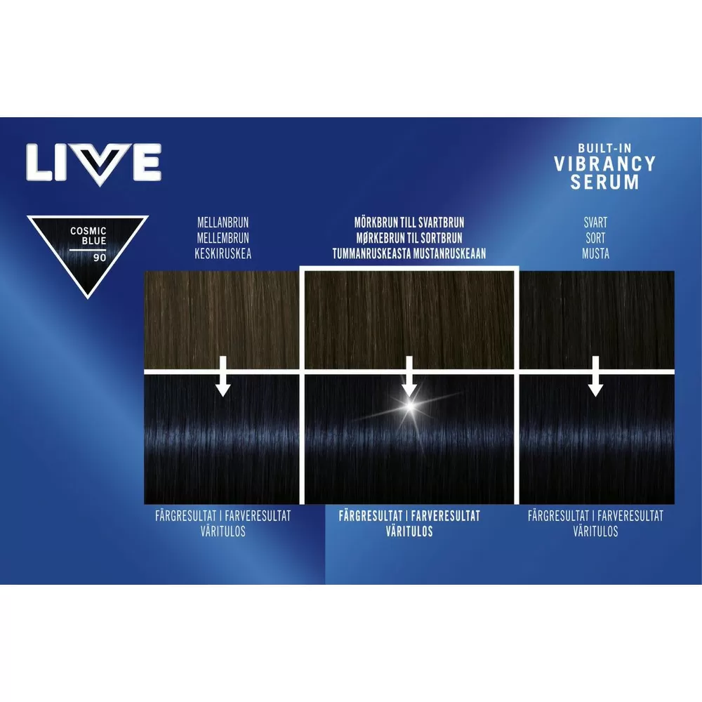 Schwarzkopf Live 90 Cosmic Blue