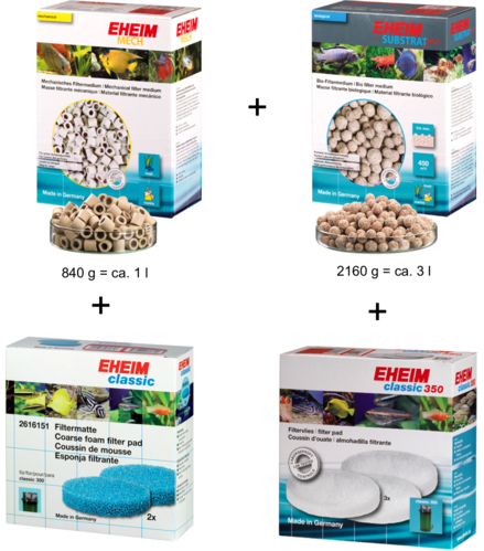 Eheim Filter Set Classic 350