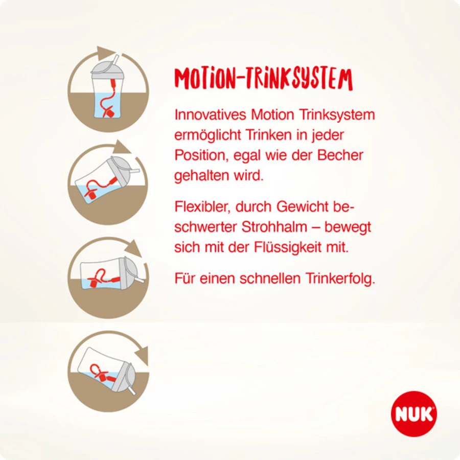 NUK Becherset Motion + Action Cup Set