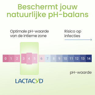 Lactacyd Wasgel Verfrissend Multiverpakking 2x200ML
