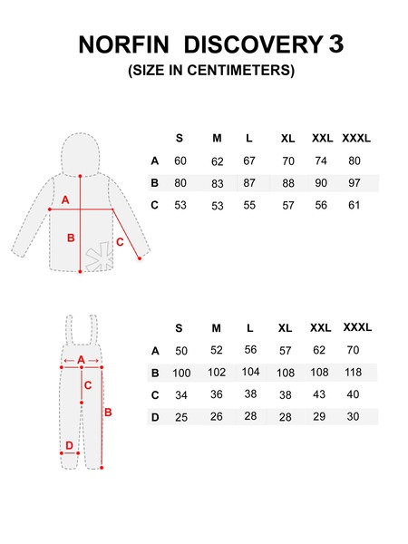 Norfin Suit Discovery 3 Combinaison thermique