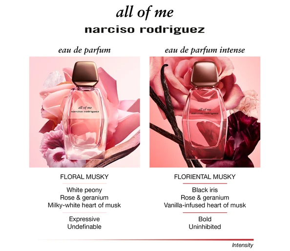 Narciso Rodriguez All Of Me Intense Eau de Parfum