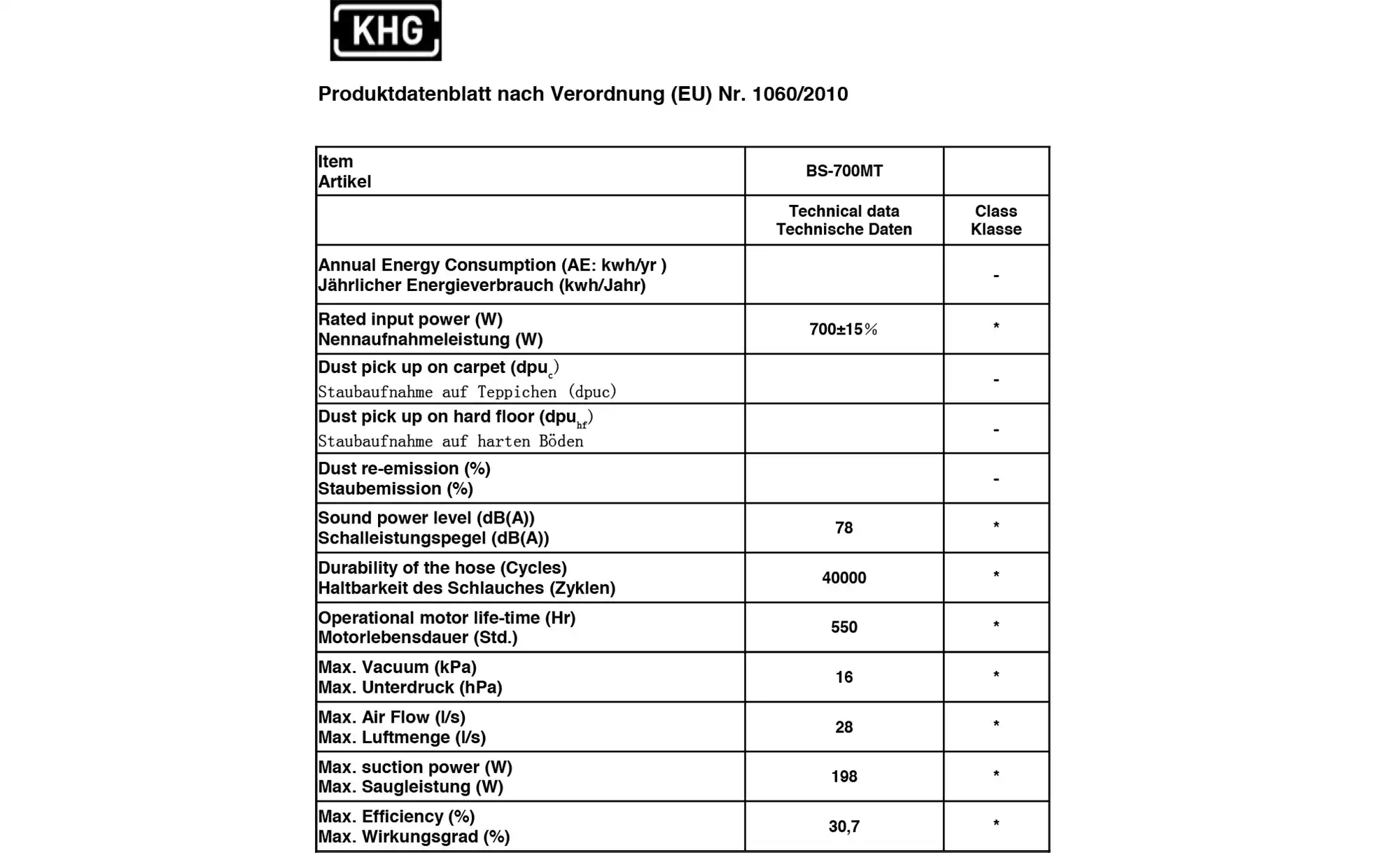 KHG Bodenstaubsauger BS-700MT