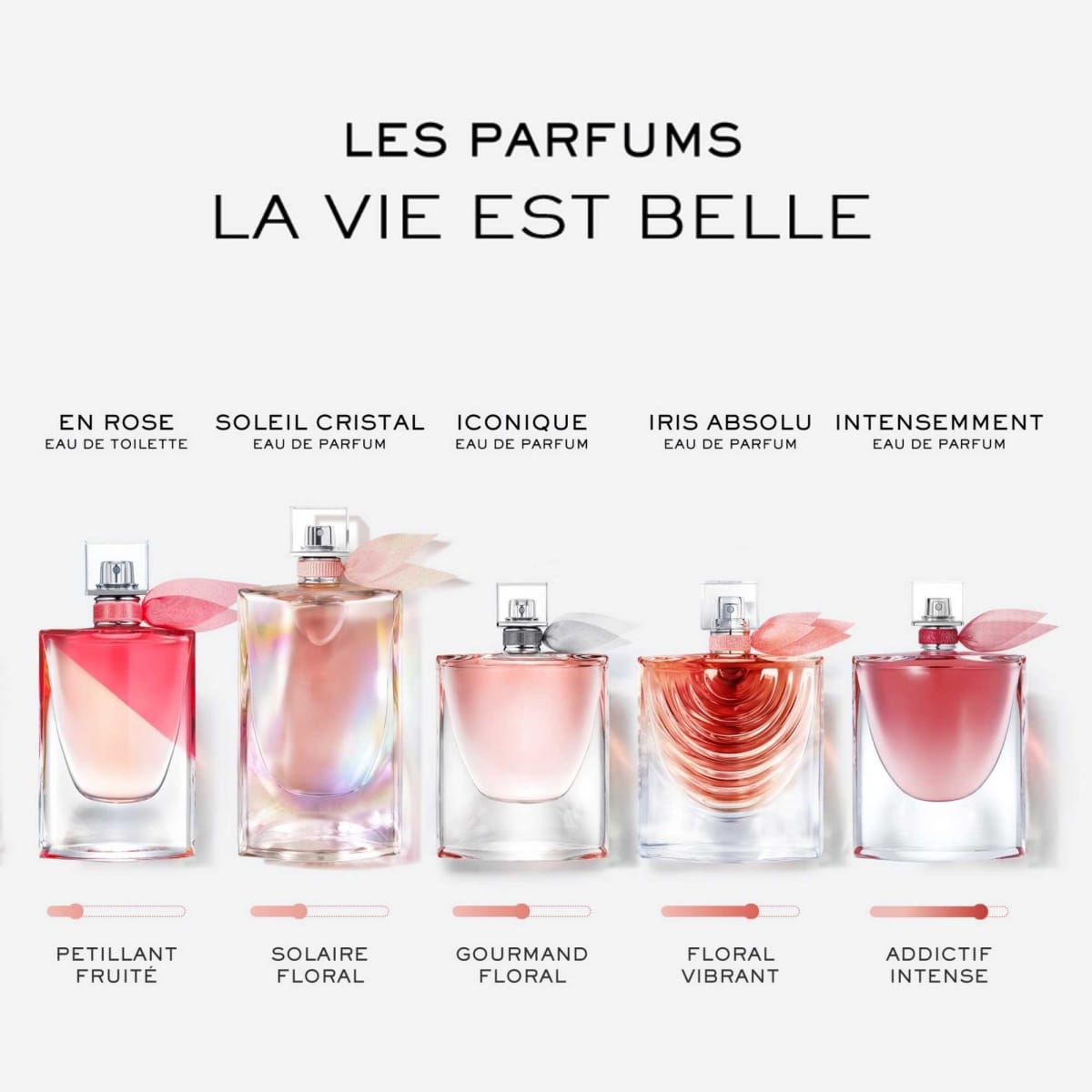 LANCÔME La Vie Est Belle Iris Absolu Eau de Parfum