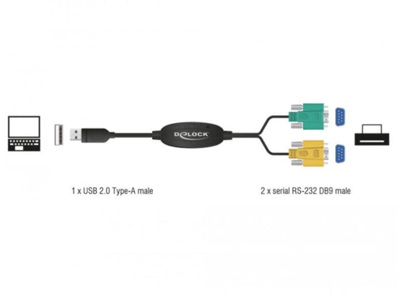 Delock Serial-Adapter 63466 USB Typ-A USB-A-auf-2x-Serial-Adapterkabel