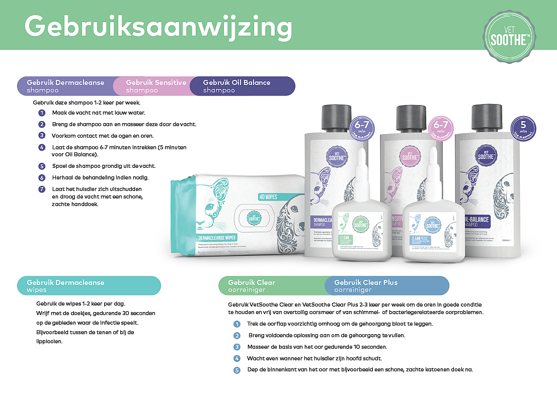 VetSoothe Clear Plus Oorreiniger