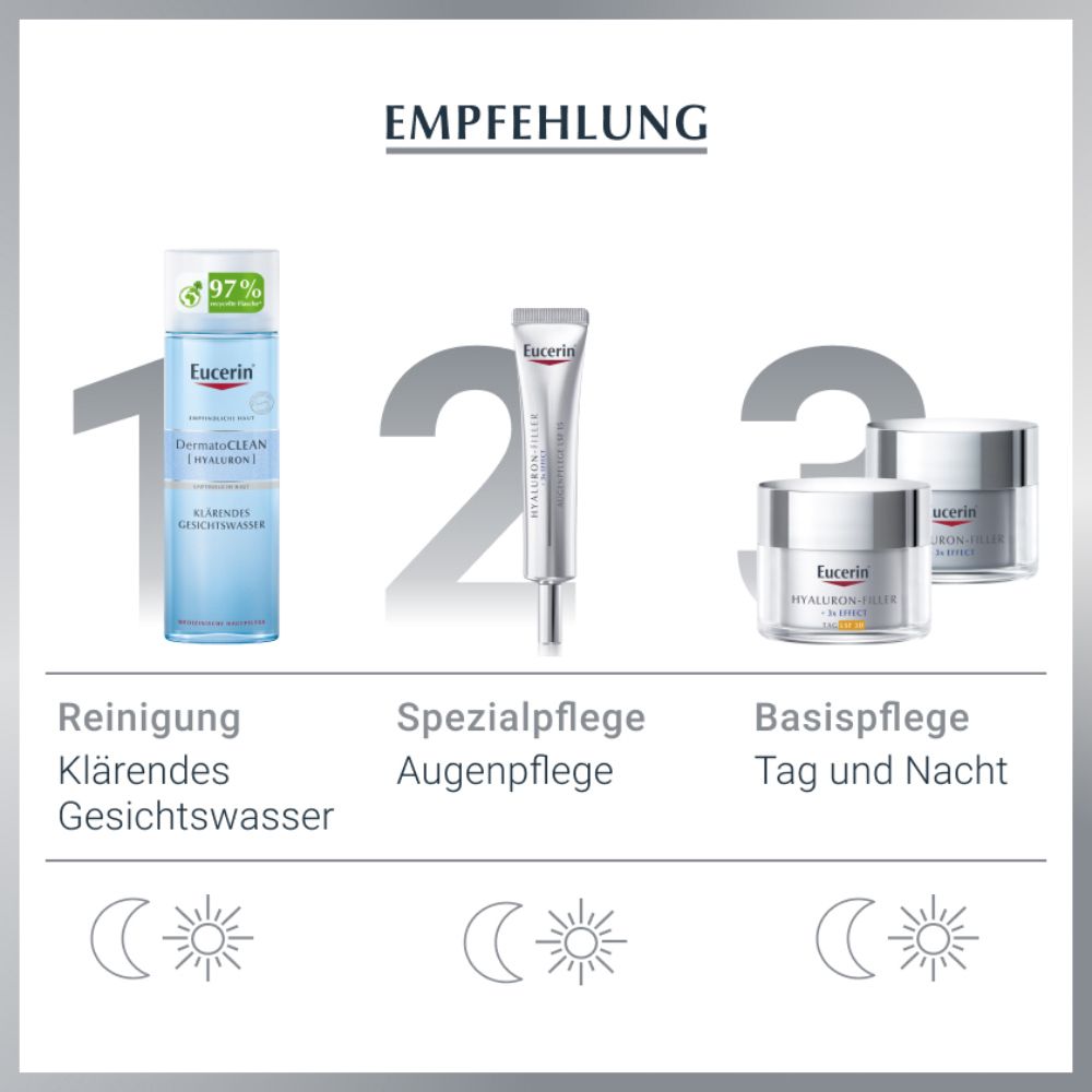 Eucerin® Hyaluron-Filler Augenpflege