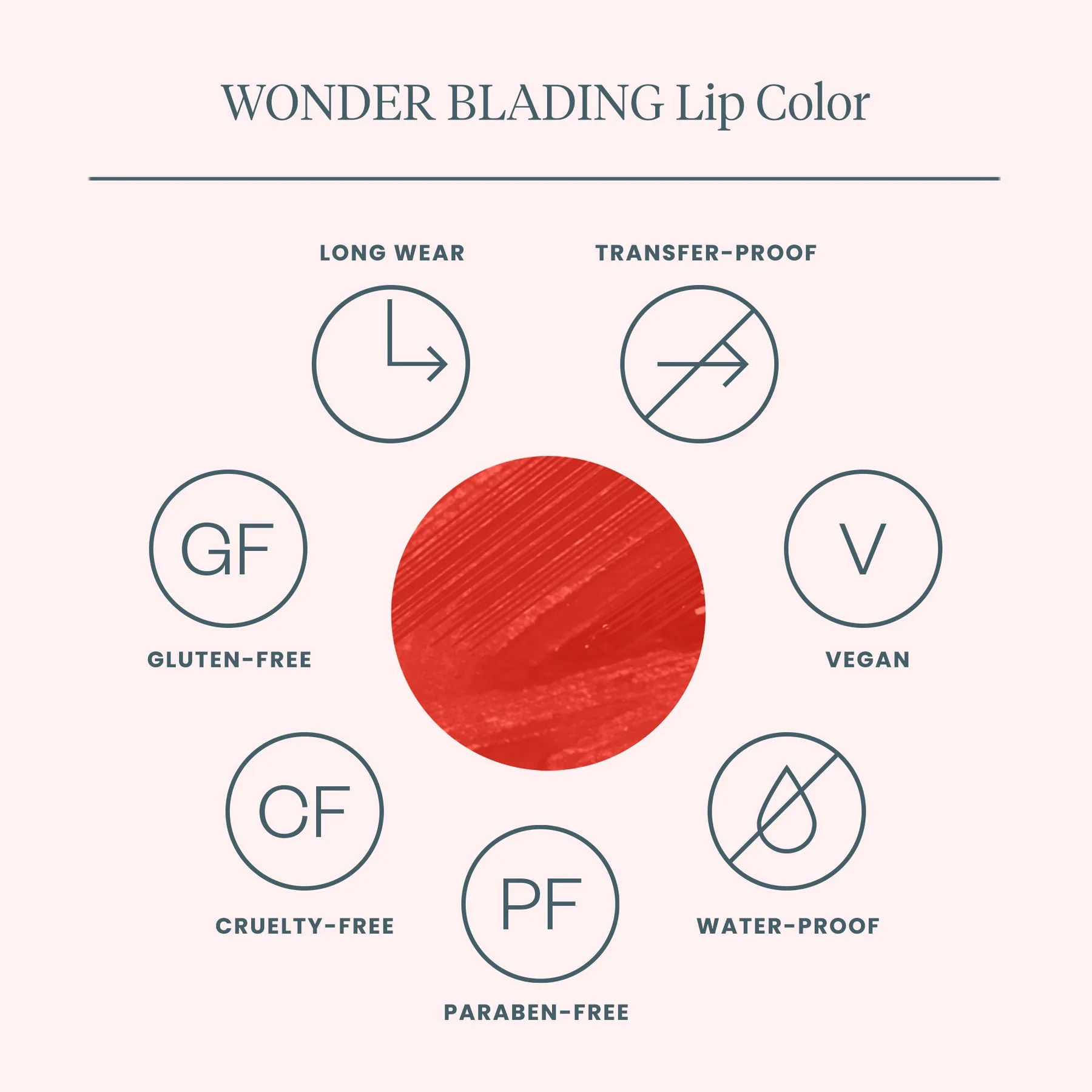 Wonderskin Wonder Blading Lip Stain Kit GLAMOROUS