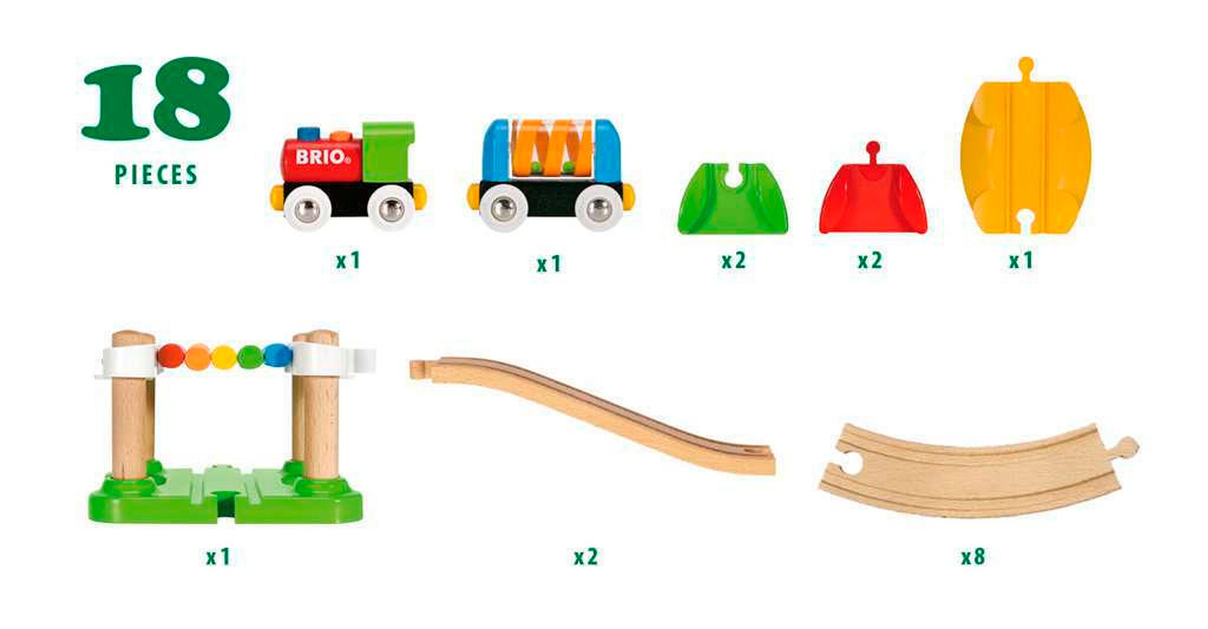 BRIO Mein erstes Bahn Spiel Set