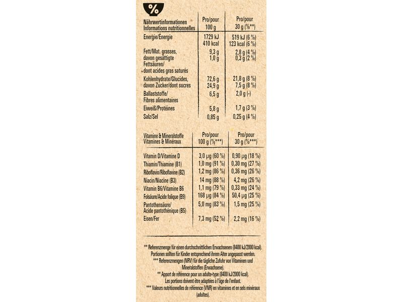 Nestlé Cerealien Cerealien Cini Minis 375 g Cerealien mit leckerem Zimtgeschmack