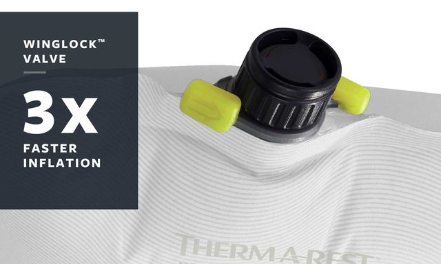 Therm-a-Rest BaseCamp Poseidon Blue Isomatte