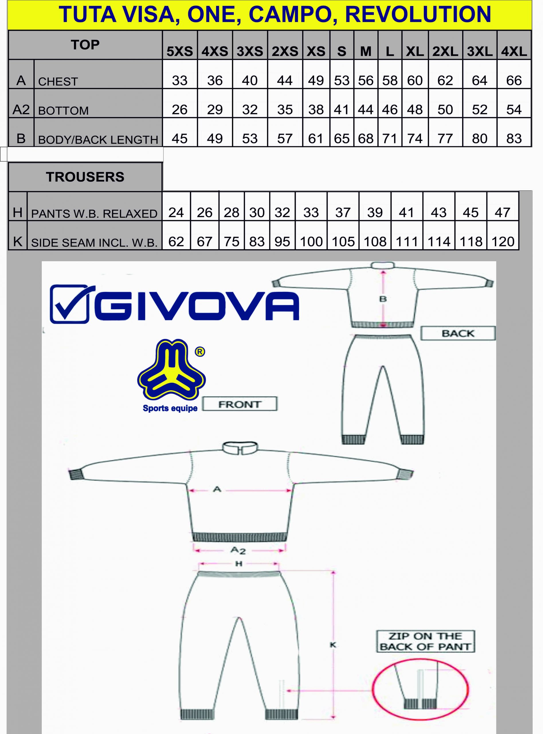 Revolução de Chandal Givova.