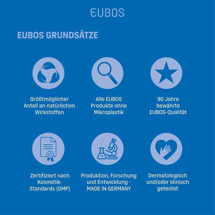 Eubos Fest blau unparfümiert, 125 g