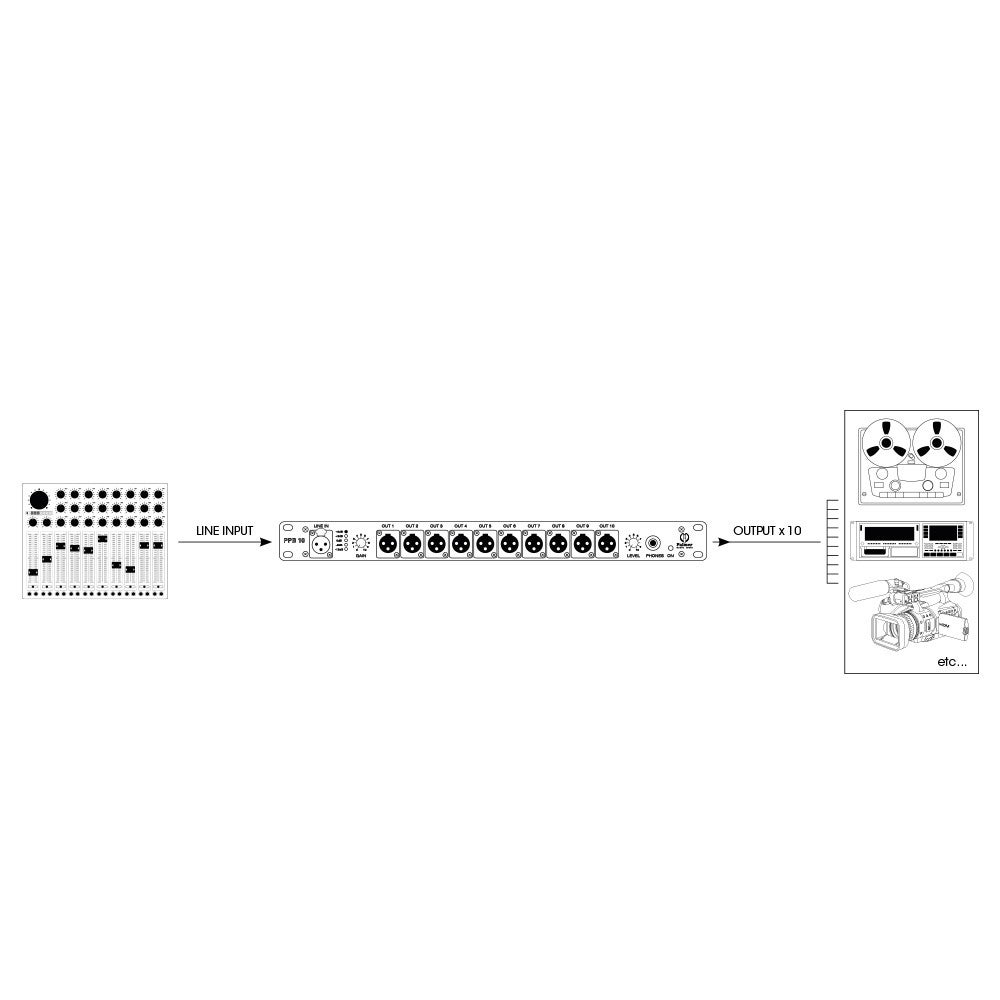 Palmer PB 10 Press Patch Box 10-Channel