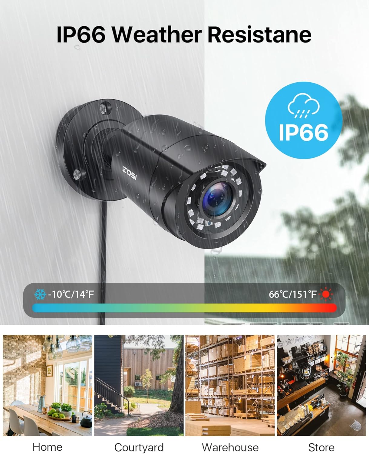 ZOSI 1080P Verkabelt Aussen Überwachungskamera Set ohne Festplatte, 8CH HDMI DVR, 4 Outdoor 2MP Video Sicherheitskamera, IR Nachtsicht, Bewegungsalarm