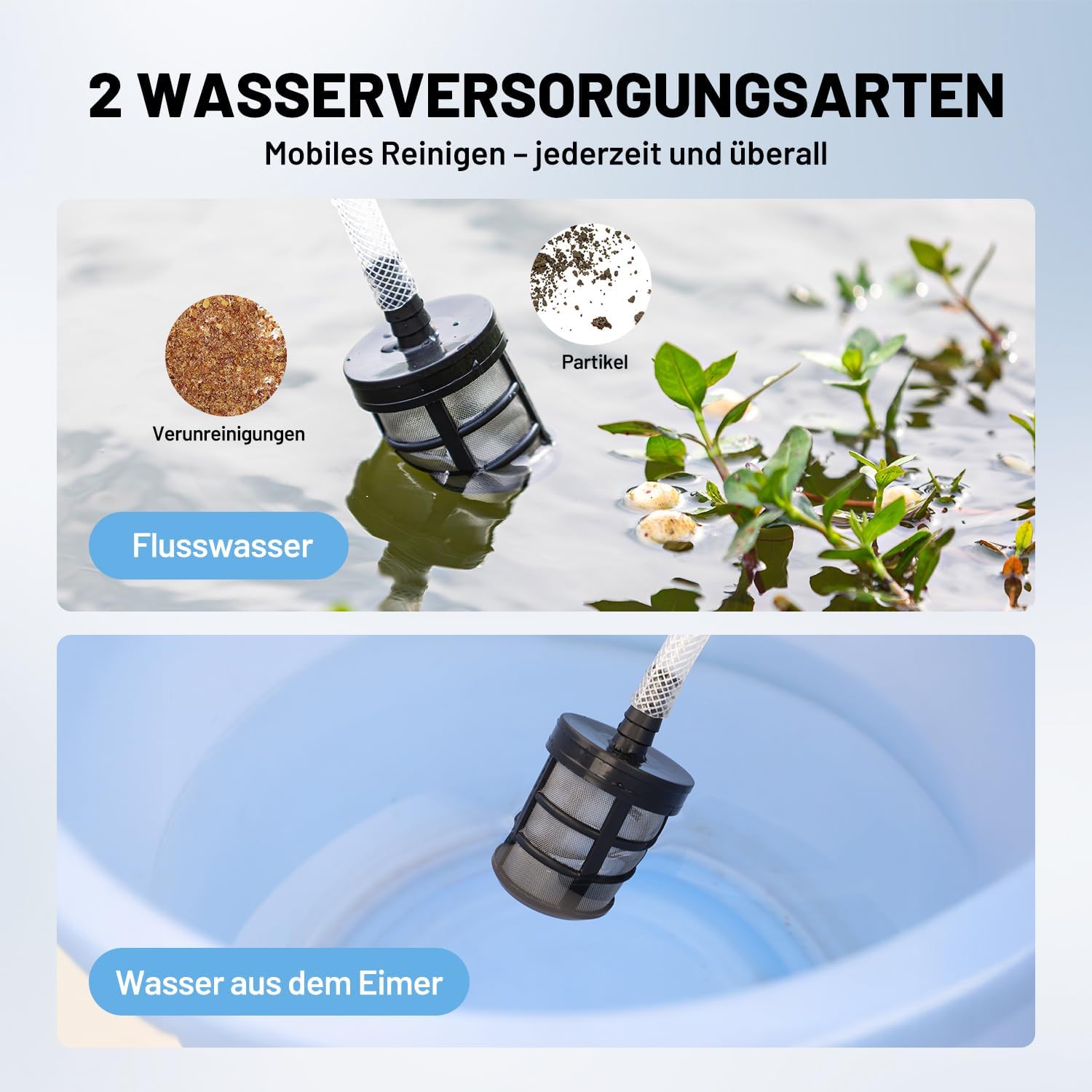 Litheli Akku Hochdruckreiniger, mit einem 20000mAH Akku, 24 bar, 5-in-1 Multifunktionale Düse,Mobile Reinigung und Bewässerung für Auto und Garten, Akku-Druckreinigerpistole