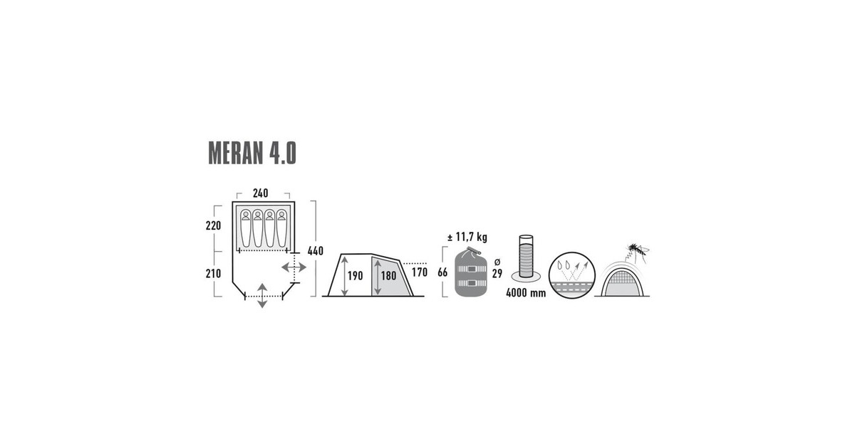High PeakMeran 4.0 tent  (Grijs/groen)