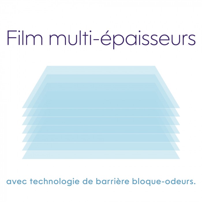 Recharge octogonale pour poubelle Litter Locker Fashion & Litter Genie