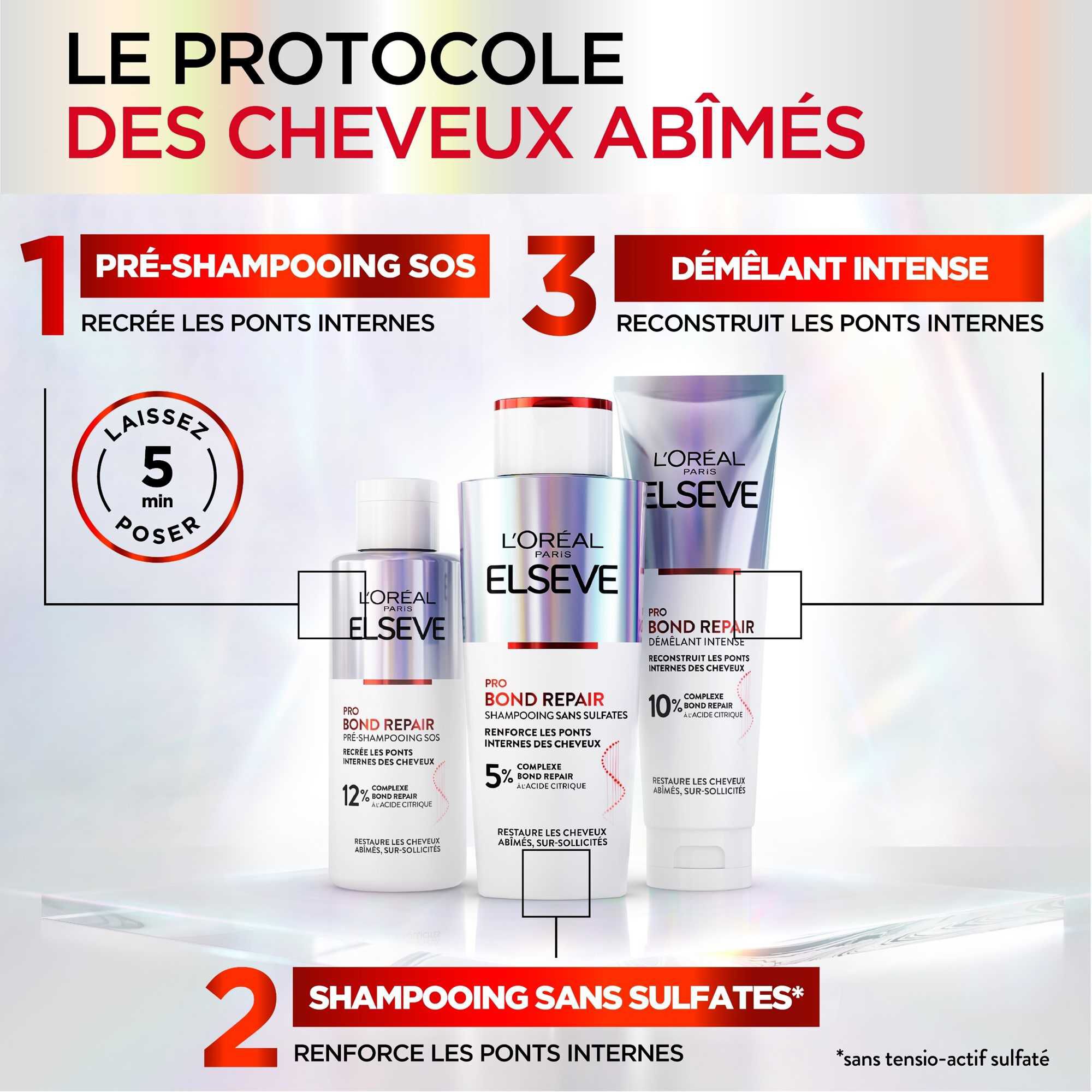 La Routine des Cheveux Abîmés avec Pro Bond Repair