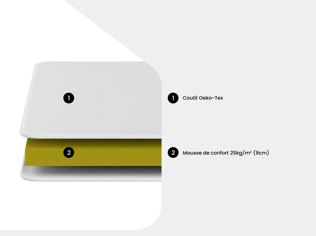 Matelas 140 x 190 cm mousse déhoussable ép.10cm - NASUS de YSMÉE