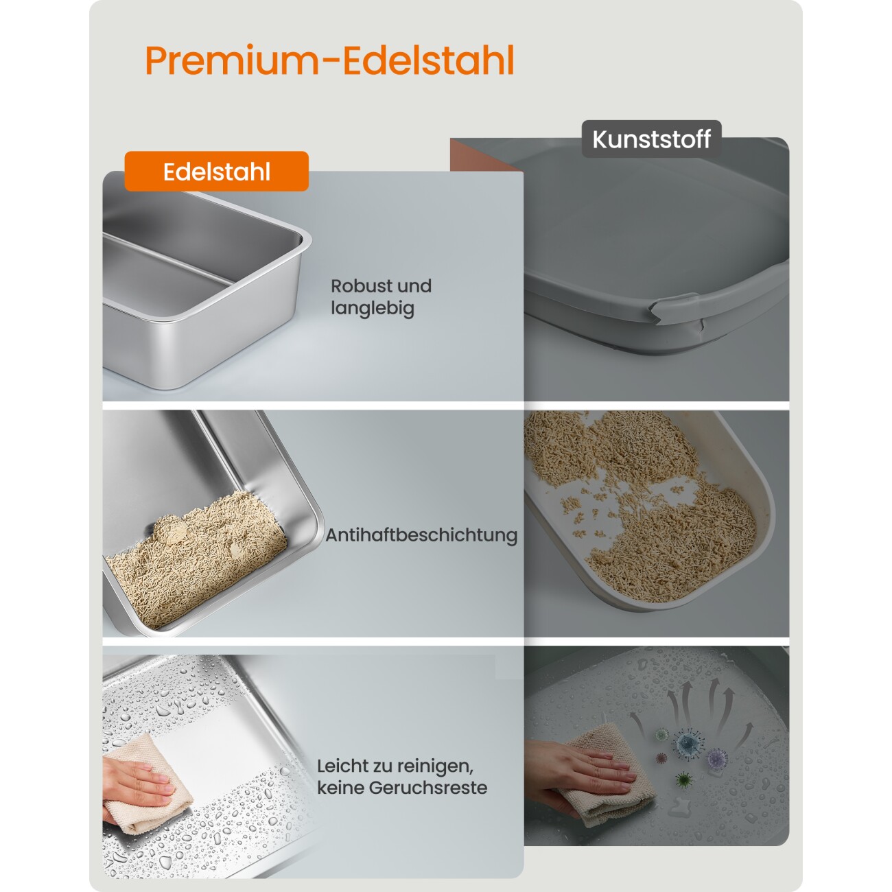 FEANDREA Edelstahl Katzentoilette XL mit Deckel 2 Eingängen grau
