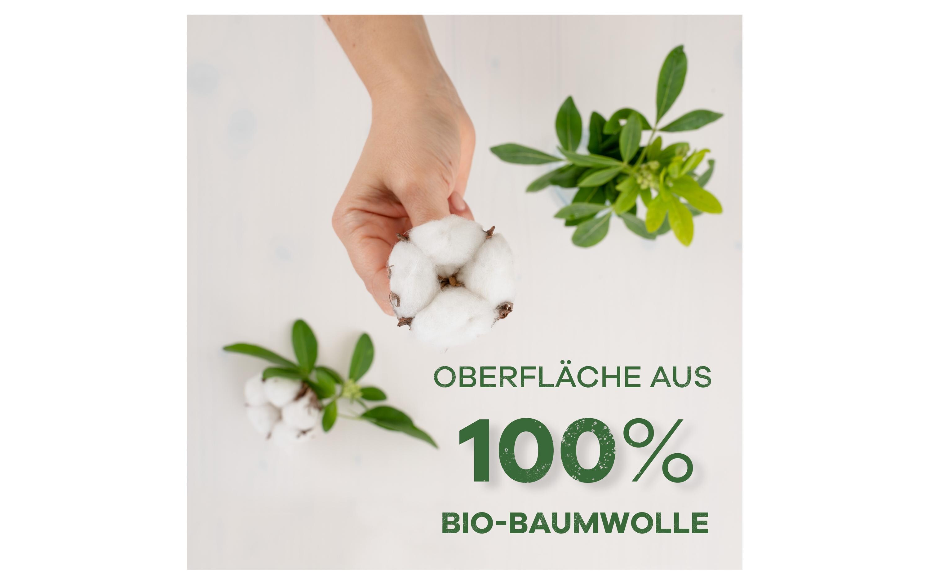 Binde mit Flügeln Ultra Cotton Protection Long 2 x 54 StückHochwertige Binden mit saugfähigem Kern