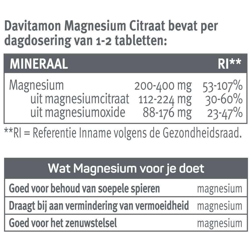 Davitamon Magnesium Citraat60 tabletten