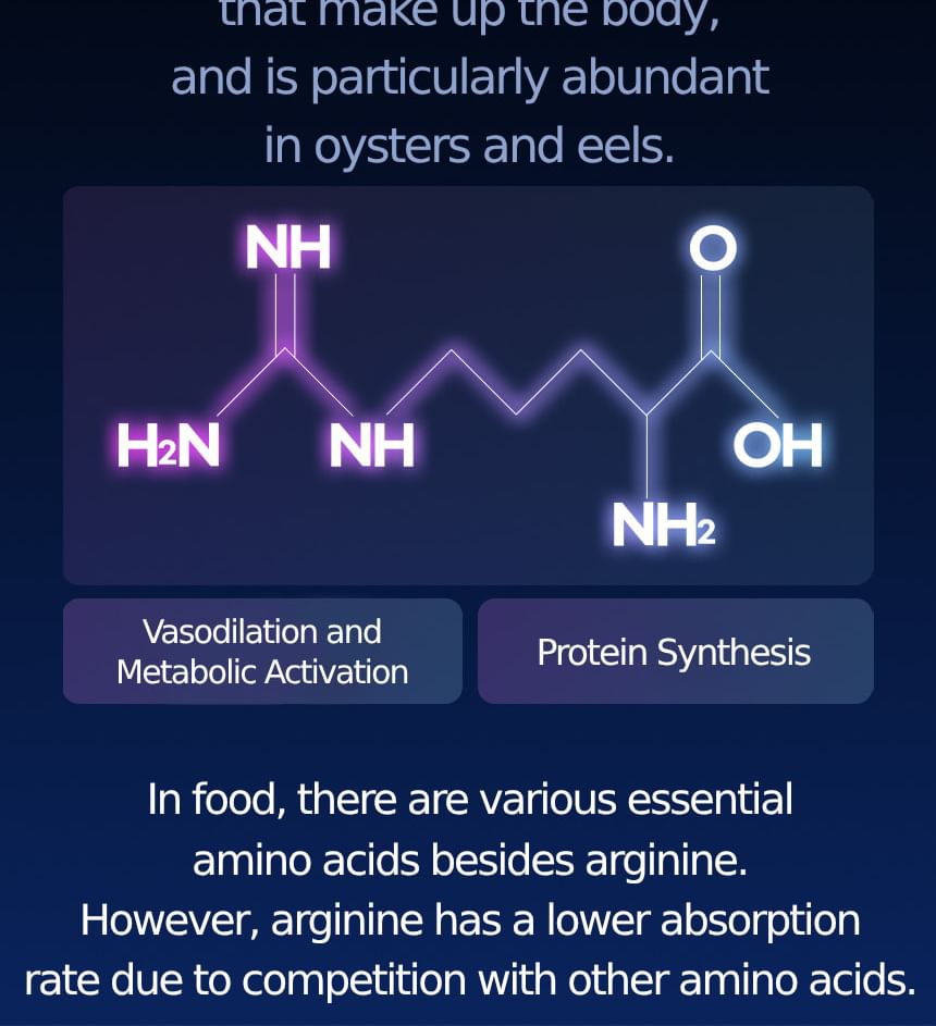 SERY BOX - Dr.PRIO Meer Verschillende Arginine Ornithine