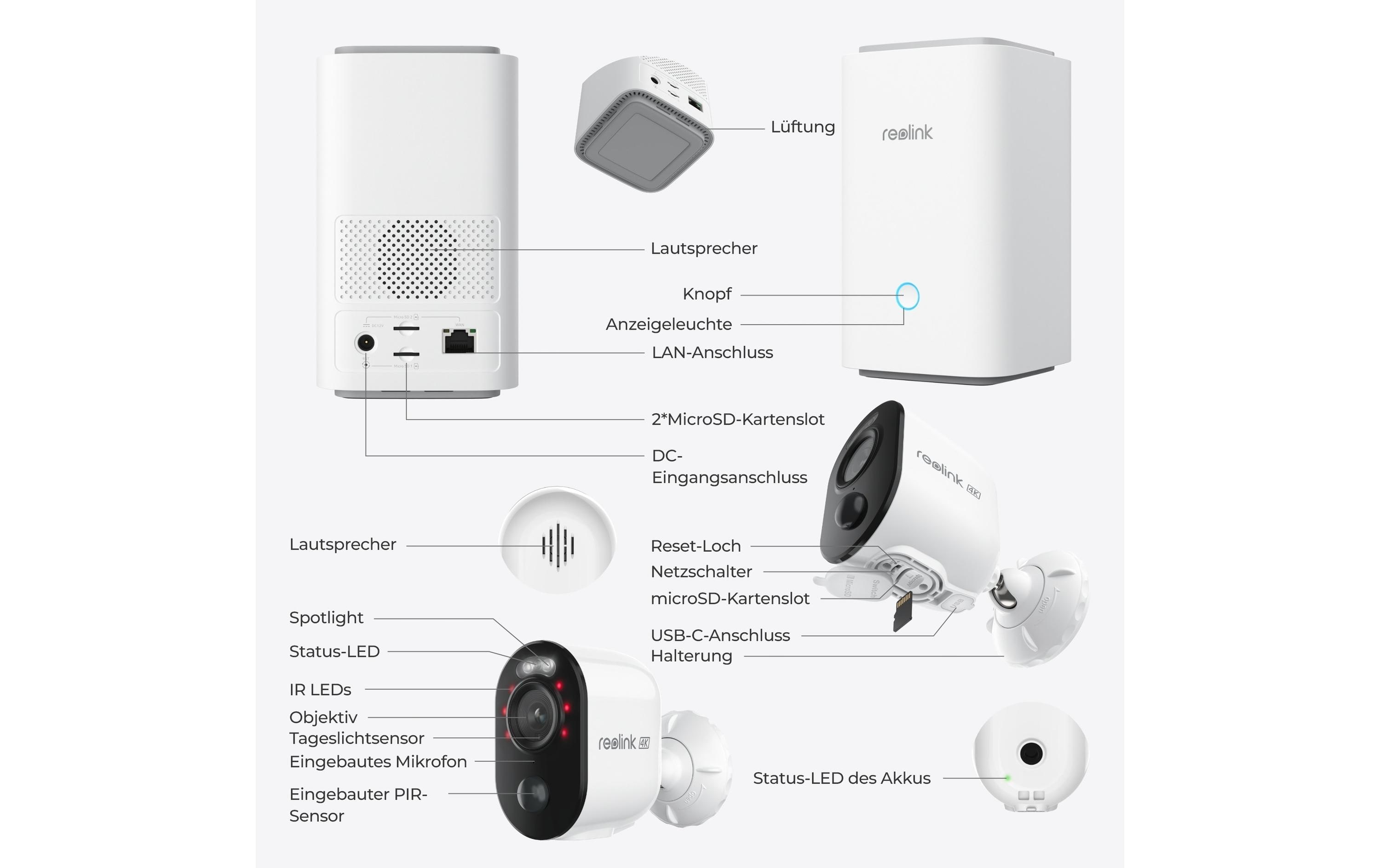 Home Hub B350 Security System + Solar<br>Zwei smarte 4K 8MP Standalone Akku WLAN Kameras mit Personen- und Fahrzeugerkennung, bewegungsaktiviertem Licht, 8 MP (4K) Auflösung, 2-Wege-Audio, farbiger Nachtsicht, optionale Cloudspeicherung inkl. Halteru
