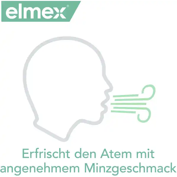 Zahnspülung sensitive